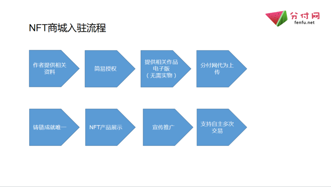 1651329547897.png 640 (2).png